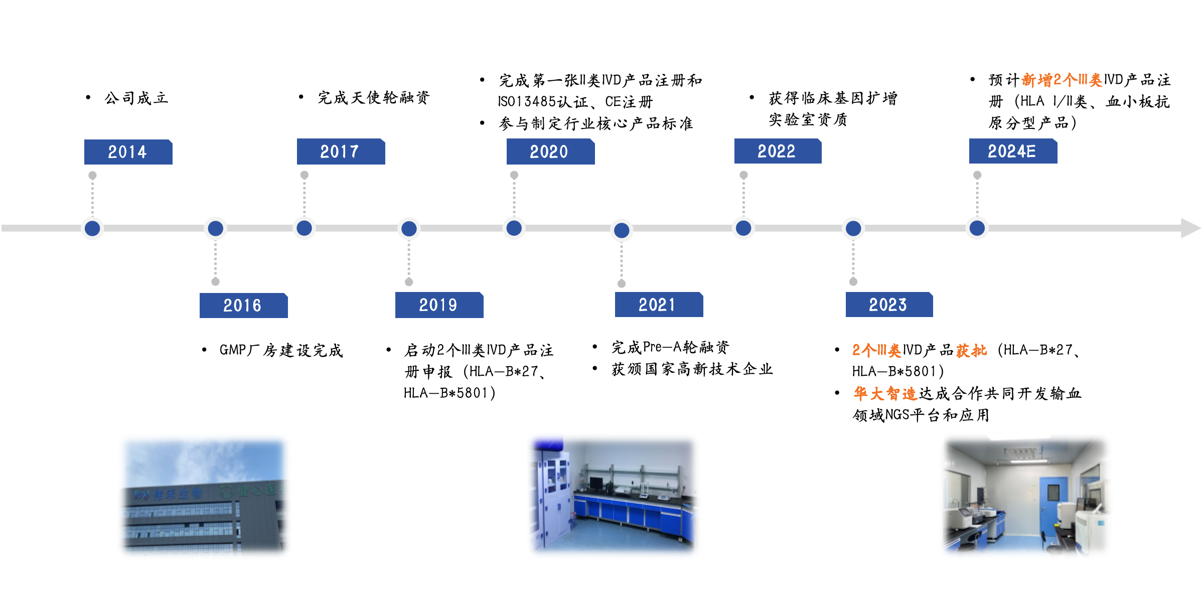 WX20240517-161338@2x.png